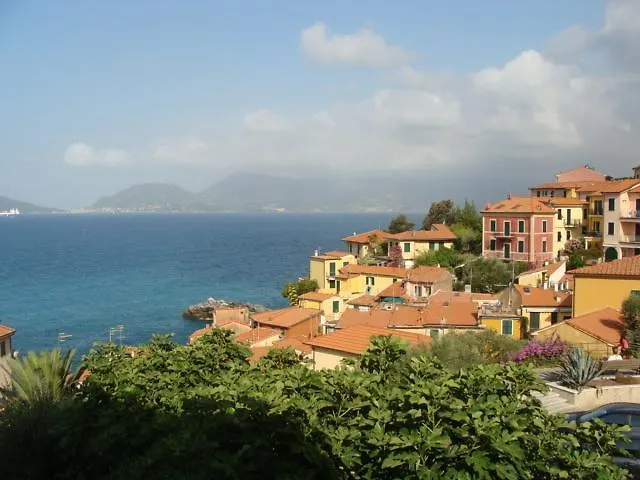 Delle Ondine
